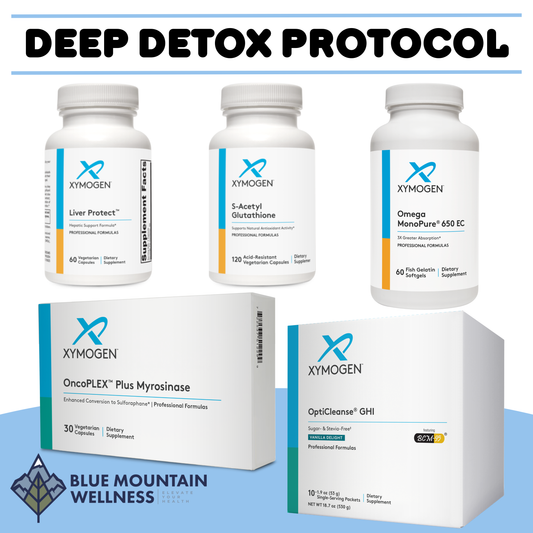 Deep Detox Protocol