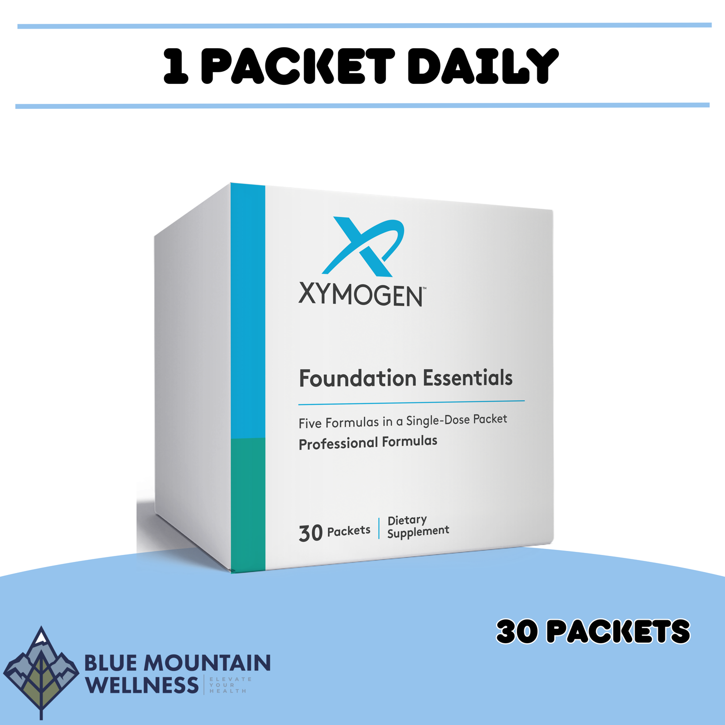 Allergy Desensitization & Immune Reset Protocol